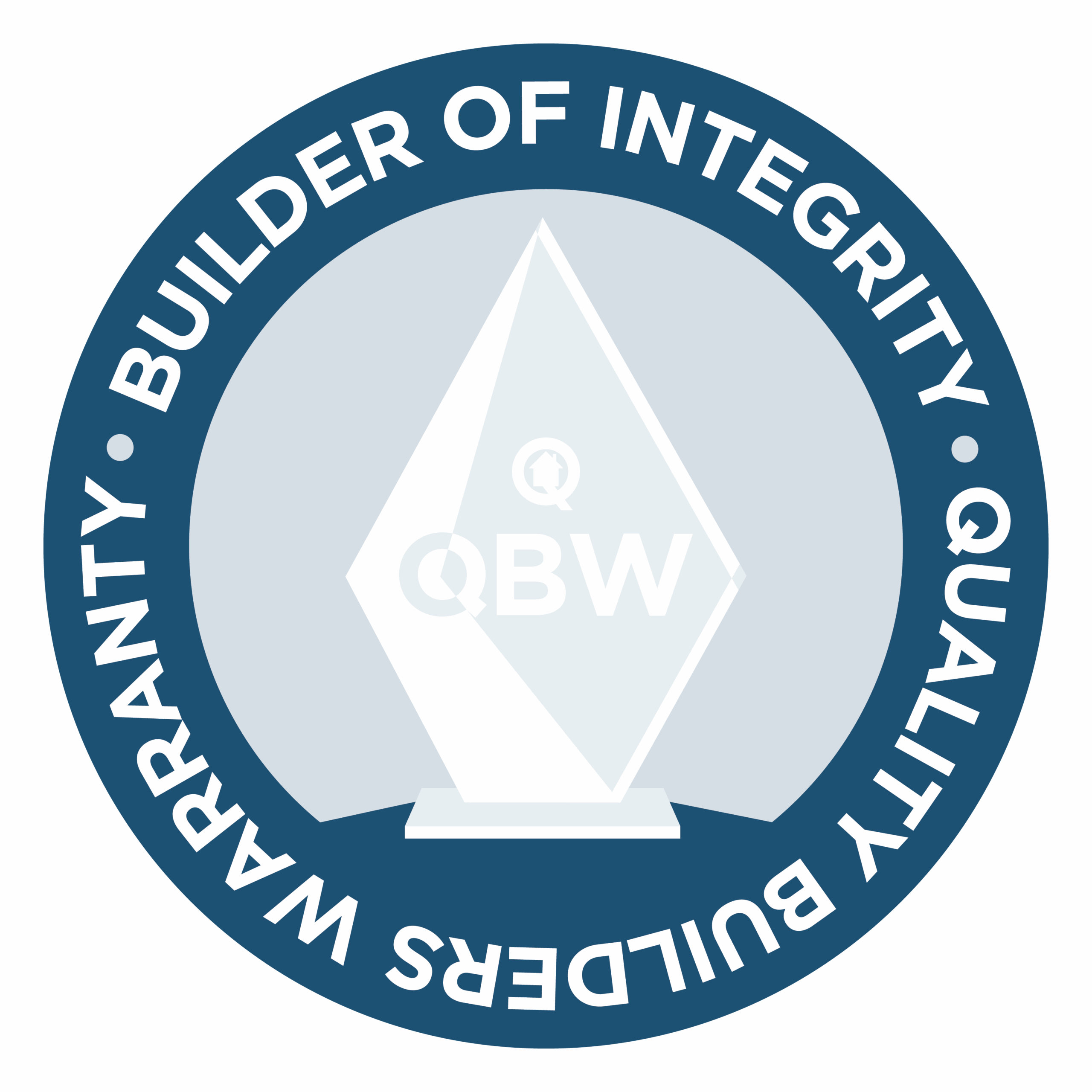 Quality Builders Warranty Builder of Integrity 2025